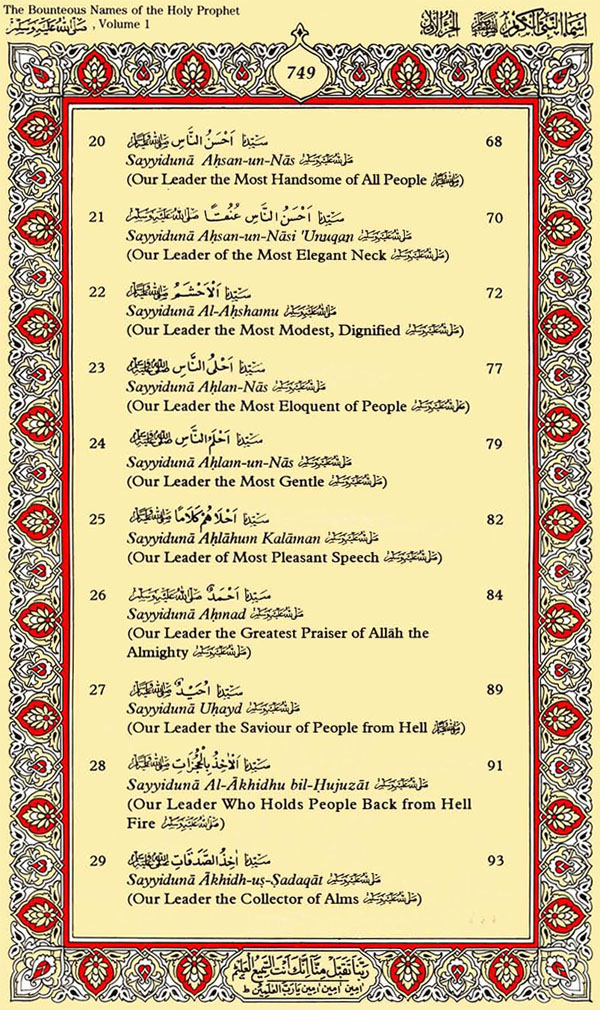 Please click the blessed names to read about them
